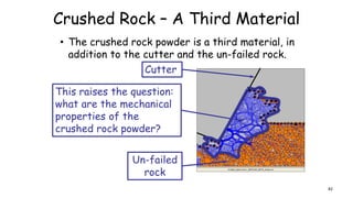 Crushed Rock – A Third Material
• The crushed rock powder is a third material, in
addition to the cutter and the un-failed rock.
This raises the question:
what are the mechanical
properties of the
crushed rock powder?
Cutter
Un-failed
rock
82
 