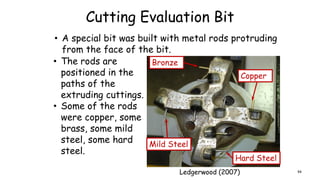Cutting Evaluation Bit
• A special bit was built with metal rods protruding
from the face of the bit.
• The rods are
positioned in the
paths of the
extruding cuttings.
• Some of the rods
were copper, some
brass, some mild
steel, some hard
steel.
Copper
Bronze
Mild Steel
Hard Steel
Ledgerwood (2007) 94
 