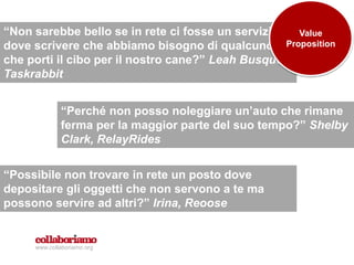 www.collaboriamo.org
“Possibile non trovare in rete un posto dove
depositare gli oggetti che non servono a te ma
possono servire ad altri?” Irina, Reoose
“Non sarebbe bello se in rete ci fosse un servizio
dove scrivere che abbiamo bisogno di qualcuno
che porti il cibo per il nostro cane?” Leah Busque,
Taskrabbit
“Perché non posso noleggiare un’auto che rimane
ferma per la maggior parte del suo tempo?” Shelby
Clark, RelayRides
Value
Proposition
 