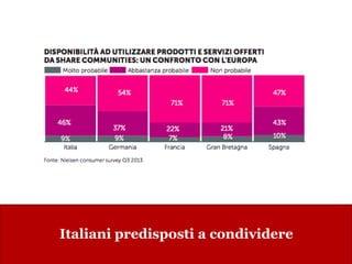 www.collaboriamo.org
Italiani predisposti a condividere
 