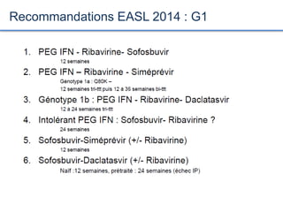Recommandations EASL 2014 : G1 
 