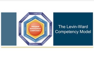 The Levin-Ward
Competency Model
 