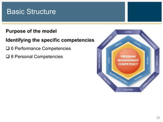 Basic Structure

Purpose of the model
Identifying the specific competencies
 6 Performance Competencies
 8 Personal Competencies




                                        22
 