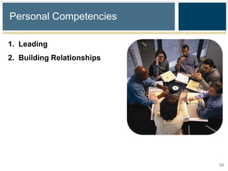 Personal Competencies

1. Leading
2. Building Relationships




                            34
 