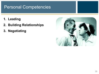 Personal Competencies

1. Leading
2. Building Relationships
3. Negotiating




                            35
 