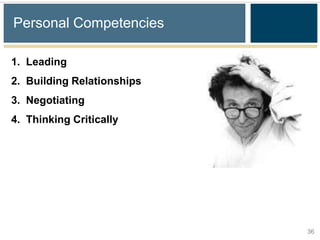 Personal Competencies

1. Leading
2. Building Relationships
3. Negotiating
4. Thinking Critically




                            36
 