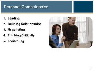 Personal Competencies

1. Leading
2. Building Relationships
3. Negotiating
4. Thinking Critically
5. Facilitating




                            37
 