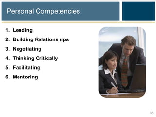 Personal Competencies

1. Leading
2. Building Relationships
3. Negotiating
4. Thinking Critically
5. Facilitating
6. Mentoring




                            38
 