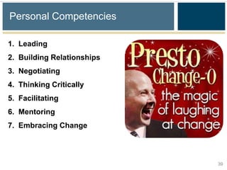 Personal Competencies

1. Leading
2. Building Relationships
3. Negotiating
4. Thinking Critically
5. Facilitating
6. Mentoring
7. Embracing Change



                            39
 