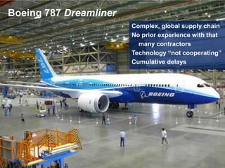 Boeing 787 Dreamliner
Boeing 787
                        Complex, global supply chain
                        No prior experience with that
                          many contractors
                        Technology “not cooperating”
                        Cumulative delays




                                                   5
 