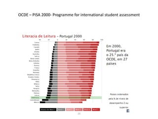 OCDE – PISA 2000- Programme for international student assessment




                               10
 