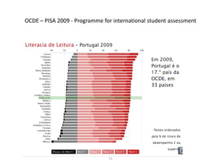 OCDE – PISA 2009 - Programme for international student assessment




                               11
 