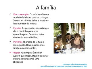 A família
      Dar o exemplo. Os adultos são um
       modelo de leitura para as crianças.
       Devem ler diante delas e mostrar-
       lhes o prazer da leitura.
      Escutar. As perguntas das crianças
       são o caminho para uma
       aprendizagem. Devemos estar
       atentos às suas dúvidas.
      Partilhar. O prazer da leitura é
       contagiante. Devemos ler, mas
       também contar contos.
      Propor, não impor. É melhor
       sugerir que impor. Devemos evitar
       tratar a leitura como uma
       obrigação
                                                                Leer te da más. Guia para padres
22                                       22
                                   Secretaria General de Educacíon e Formación Profesional, 2002
 