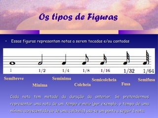 Os tipos de Figuras
• Essas figuras representam notas a serem tocadas e/ou cantadasEssas figuras representam notas a serem tocadas e/ou cantadas
Cada nota tem metade da duração da anterior. Se pretendermosCada nota tem metade da duração da anterior. Se pretendermos
representar uma nota de umrepresentar uma nota de um tempo e meiotempo e meio (por exemplo, o tempo de uma(por exemplo, o tempo de uma
mínima acrescentado ao de uma colcheia) usa-se um ponto a seguir à nota.mínima acrescentado ao de uma colcheia) usa-se um ponto a seguir à nota.
 