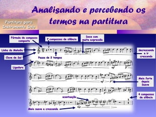 Analisando e percebendo os
termos na partitura
Fórmula de compassoFórmula de compasso
compostocomposto
Partitura paraPartitura para
Instrumento SoloInstrumento Solo
7 compassos de silêncio7 compassos de silêncio
Doce comDoce com
muita expressãomuita expressão
Pausa de 2 temposPausa de 2 tempos
decrescendodecrescendo
e ire ir
crescendocrescendo
Linha da MelodiaLinha da Melodia
Clave de SolClave de Sol
Meio forteMeio forte
depoisdepois
SuaveSuave
LigaduraLigadura
Meio suave e crescendoMeio suave e crescendo
acentuaçãoacentuação
4 compassos4 compassos
de silênciode silêncio
 