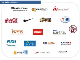  creating, managing and leveraging social media 