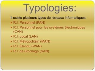 Typologies:
Il existe plusieurs types de réseaux informatiques:
 R.I. Personnel (PAN)
 R.I. Personnel pour les systèmes électroniques
(CAN)
 R.I. Local (LAN)
 R.I. Métropolitain (MAN)
 R.I. Étendu (WAN)
 R.I. de Stockage (SAN)

 