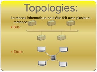 Topologies:
Le réseau informatique peut être fait avec plusieurs
méthode:
 Bus:

 Étoile:

 