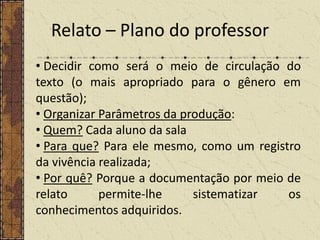 Relato – Plano do professor
• Decidir como será o meio de circulação do
texto (o mais apropriado para o gênero em
questão);
• Organizar Parâmetros da produção:
• Quem? Cada aluno da sala
• Para que? Para ele mesmo, como um registro
da vivência realizada;
• Por quê? Porque a documentação por meio de
relato
permite-lhe
sistematizar
os
conhecimentos adquiridos.

 