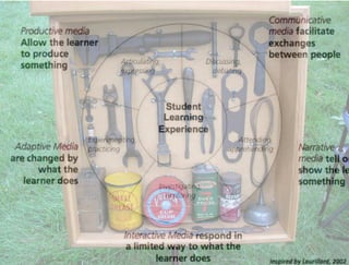 Lund University/Ossiannilsson /LU_LERU2011/ CC BY-NC-ND
 