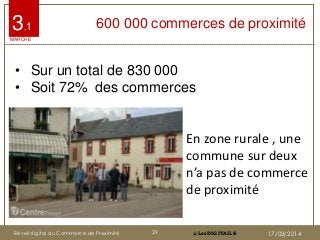 @LesDIGITAILS@LesDIGITAILS
600 000 commerces de proximité
En zone rurale , une
commune sur deux
n’a pas de commerce
de pro...