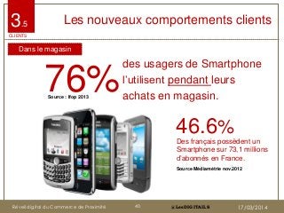 @LesDIGITAILS@LesDIGITAILS
76%
des usagers de Smartphone
l‟utilisent pendant leurs
achats en magasin.
Les nouveaux comport...