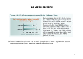 Les 10 règles clés du fundraiser sur Internet