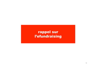 Les 10 règles clés du fundraiser sur Internet