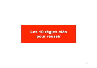 Les 10 règles clés du fundraiser sur Internet