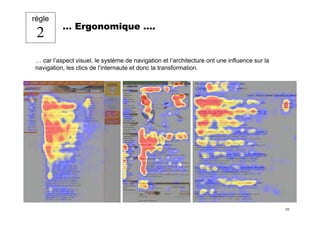 Les 10 règles clés du fundraiser sur Internet