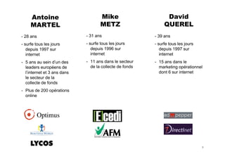 Les 10 règles clés du fundraiser sur Internet