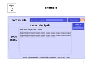 Les 10 règles clés du fundraiser sur Internet