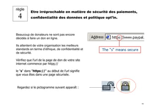 Les 10 règles clés du fundraiser sur Internet