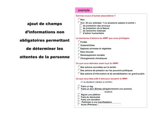 Les 10 règles clés du fundraiser sur Internet