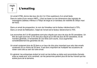 Les 10 règles clés du fundraiser sur Internet