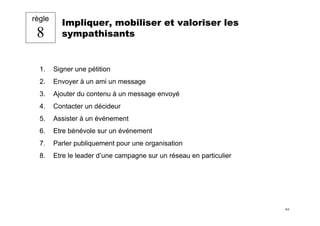 Les 10 règles clés du fundraiser sur Internet
