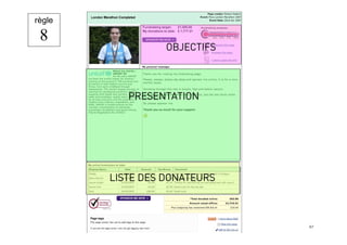 Les 10 règles clés du fundraiser sur Internet