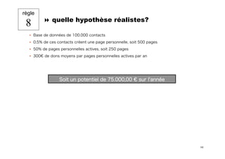 Les 10 règles clés du fundraiser sur Internet