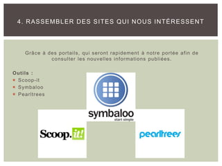 Grâce à des portails, qui seront rapidement à notre portée afin de
consulter les nouvelles informations publiées.
Outils :
 Scoop-it
 Symbaloo
 Pearltrees
4. RASSEMBLER DES SITES QUI NOUS INTÉRESSENT
 