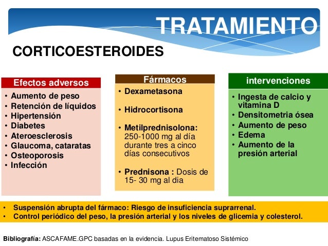 Tesis Criterios Diagn sticos Lupus Eritematoso Sist mico