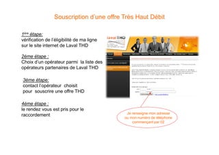 Souscription d’une offre Très Haut Débit
1ère étape:
vérification de l’éligibilité de ma ligne
sur le site internet de Lav...