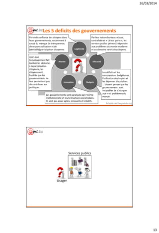 26/03/2014
13
Les 5 deficits des gouvernements
Adapté de thegovlab.org
Légitimité
Efficacité
BudgetsInnovation
Attente
Perte de confiance des citoyens dans
leurs gouvernements, notamment à
cause du manque de transparence,
de responsabilisation et de
(véritable) participation citoyenne.
Par leur nature bureaucratique,
centralisée et « clé sur porte », les
services publics peinent à répondre
aux problèmes du monde moderne
et aux besoins variés des citoyens.
Les déficits et les
compressions budgétaires,
l’utilisation des impôts et
les dépenses discutables
… laissent penser que les
gouvernements sont
incapables de s'attaquer
aux vrais problèmes du
monde.
Les gouvernements sont paralysés par l'inertie
institutionnelle et leurs structures pyramidales.
Ils sont pas assez agiles, innovants et créatifs.
Alors que
l’empowerment fait
tomber les obstacles
à la participation
citoyenne, les
citoyens sont
frustrés que les
gouvernements ne
leur permettent pas
de contribuer aux
politiques.
Services publics
Usager
 