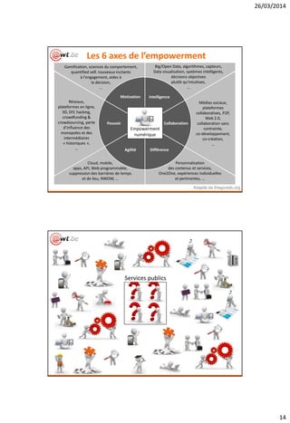 26/03/2014
14
Les 6 axes de l’empowerment
Adapté de thegovlab.org
Intelligence
Collaboration
DifférenceAgilité
Pouvoir
Motivation
Big/Open Data, algorithmes, capteurs,
Data visualisation, systèmes intelligents,
décisions objectives
plutôt qu’intuitives,
…
Médias sociaux,
plateformes
collaboratives, P2P,
Web 2.0,
collaboration sans
contrainte,
co-développement,
co-création,
…
Personnalisation
des contenus et services,
One2One, expériences individuelles
et pertinentes, …
Gamification, sciences du comportement,
quantified self, nouveaux incitants
à l'engagement, aides à
la décision,
…
Cloud, mobile,
apps, API, Web programmable,
suppression des barrières de temps
et de lieu, NWOW, …
Réseaux,
plateformes en ligne,
3D, DIY, hacking,
crowdfunding &
crowdsourcing, perte
d’influence des
monopoles et des
intermédiaires
« historiques »,
…
Empowerment
numérique
Services publics
 