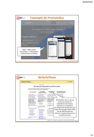 26/03/2014
15
L’exemple de ProchainBus
SRWT = 5000 salariés
ProchainBus = 1 développeur
Empowerment numérique
Source : prochainbus.be
WriteToThem
WriteToThem est un site qui
permet au citoyen de
contacterses élus (locaux,
nationaux ou européens).
Les citoyens ont envoyé plus d'un
million de messages depuis 2005.
Plus de 40% des gens qui
l'utilisent n’avaient jamais écrit à
un politicien avant.
Source : www.mysociety.org/projects/writetothem
 
