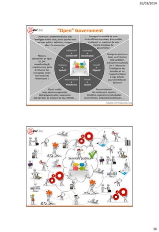 26/03/2014
16
“Open” Government
Adapté de thegovlab.org
Centralisé
6
Décentralisé
Intuitif
6
Objectif
Fermé
6
Ouvert
Intermédiaire
6
Plateforme
Statique
6
Evolutif
Délibératif
6
Collaboratif
Passage d’un modèle de push
et de diffusion top-down, à un modèle
impliquant un maximum de voix
dans le processus de
gouvernance
Passage de processus
basés sur l’intuition
et la répétition,
à des processus basés
sur la richesse et
l’intelligence des
données, et sur
l’expérimentation
à large échelle,
pour de meilleures
décisions
Personnalisation
des contenus et services,
One2One, expériences individuelles
et pertinentes, propositions collectives, …
Ouverture : problèmes résolus avec
l’intelligence de la foule, plutôt que les seuls
services publics. Validation, citoyens
alliés, Co-conception,
…
Cloud, mobile,
apps, services augmentés,
Web programmable, suppression
des barrières de temps et de lieu, NWOW, …
Réseaux,
plateformes en ligne,
3D, DIY,
crowdfunding &
crowdsourcing, perte
d’influence des
monopoles et des
intermédiaires
« historiques »,
…
Empowerment
numérique
Services publics
 