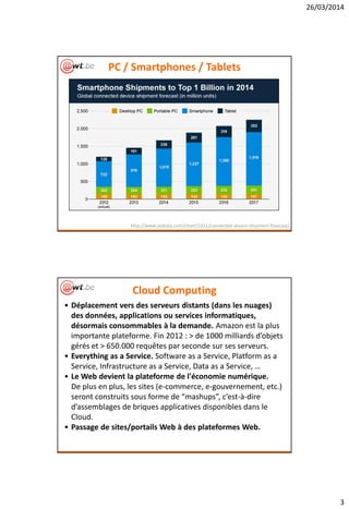 26/03/2014
3
http://www.statista.com/chart/1011/connected-device-shipment-forecast/
PC / Smartphones / Tablets
Cloud Computing
• Déplacement vers des serveurs distants (dans les nuages)
des données, applications ou services informatiques,
désormais consommables à la demande. Amazon est la plus
importante plateforme. Fin 2012 : > de 1000 milliards d’objets
gérés et > 650.000 requêtes par seconde sur ses serveurs.
• Everything as a Service. Software as a Service, Platform as a
Service, Infrastructure as a Service, Data as a Service, …
• Le Web devient la plateforme de l'économie numérique.
De plus en plus, les sites (e-commerce, e-gouvernement, etc.)
seront construits sous forme de “mashups”, c’est-à-dire
d’assemblages de briques applicatives disponibles dans le
Cloud.
• Passage de sites/portails Web à des plateformes Web.
 