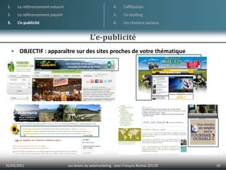 Vous choisissez le prix maximum que vous êtes prêt à payer