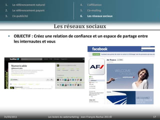 COMMENT FAIRE ?Créer un réseau d’affiliés en définissant les termes de l’affiliation01/04/201114Les leviers du webmarketing - Jean-François Rochas 2011© Le référencement naturelLe référencement payantL’e-publicitéL’affiliationL’e-mailingLes réseaux sociauxL’affiliationPOUR RAPPEL, les 3 étapes majeures de l’affiliation :