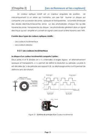 [Chapitre 2] [Les actionneurs et les capteurs]
Page 30
Un codeur optique rotatif est un capteur angulaire de position. Lié
mécaniquement à un arbre qui l’entraîne, son axe fait tourner un disque qui
comporte une succession de zones opaques et transparentes. La lumière émise par
des diodes électroluminescentes arrive sur des photodiodes chaque fois qu’elle
traverse les zones transparentes du disque. Les photodiodes génèrent alors un signal
électrique qui est amplifié et converti en signal carré avant d’être transmis vers l’API.
Il existe deux types de codeurs optiques rotatifs :
- Les codeurs incrémentaux
- Les codeurs absolus
II-3-1 Les codeurs incrémentaux
Le disque d’un codeur incrémental comporte 3 pistes :
Deux pistes A et B divisées en « n » intervalles d’angles égaux et alternativement
opaques et transparents. « n » permet de définir la résolution ou période. La piste A
est décalée de ¼ de période par rapport à B. Le déphasage entre A et B permet de
définir le sens de rotation.
Figure 31 : Schéma de principe d’un Codeur incrémental
 