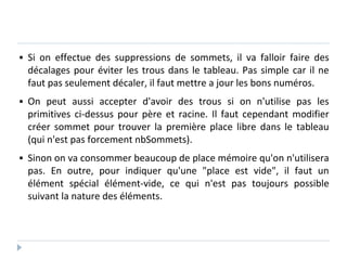▪ Si on effectue des suppressions de sommets, il va falloir faire des
décalages pour éviter les trous dans le tableau. Pas simple car il ne
faut pas seulement décaler, il faut mettre a jour les bons numéros.
▪ On peut aussi accepter d'avoir des trous si on n'utilise pas les
primitives ci-dessus pour père et racine. Il faut cependant modifier
créer sommet pour trouver la première place libre dans le tableau
(qui n'est pas forcement nbSommets).
▪ Sinon on va consommer beaucoup de place mémoire qu'on n'utilisera
pas. En outre, pour indiquer qu'une "place est vide", il faut un
élément spécial élément-vide, ce qui n'est pas toujours possible
suivant la nature des éléments.
 